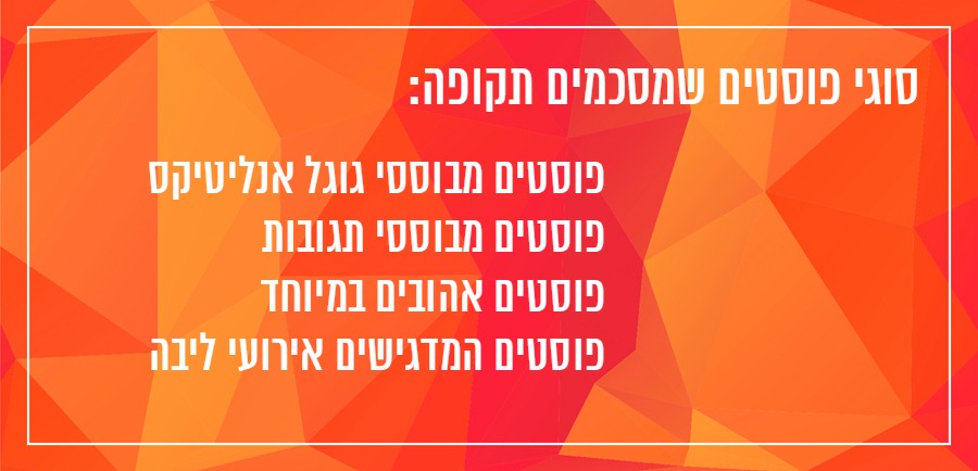 איך לכתוב בלוג יונית צוק הבלוגריסטית