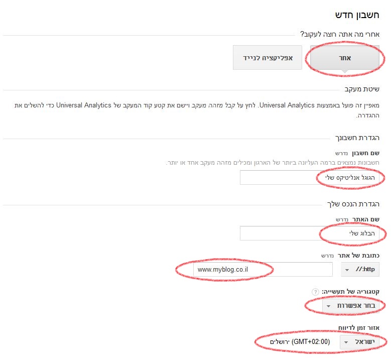 איך מתקינים גוגל אנליטיקס לבלוג