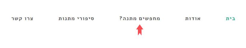 מיקרו-קופי לבלוג מאת כנרת יפרח