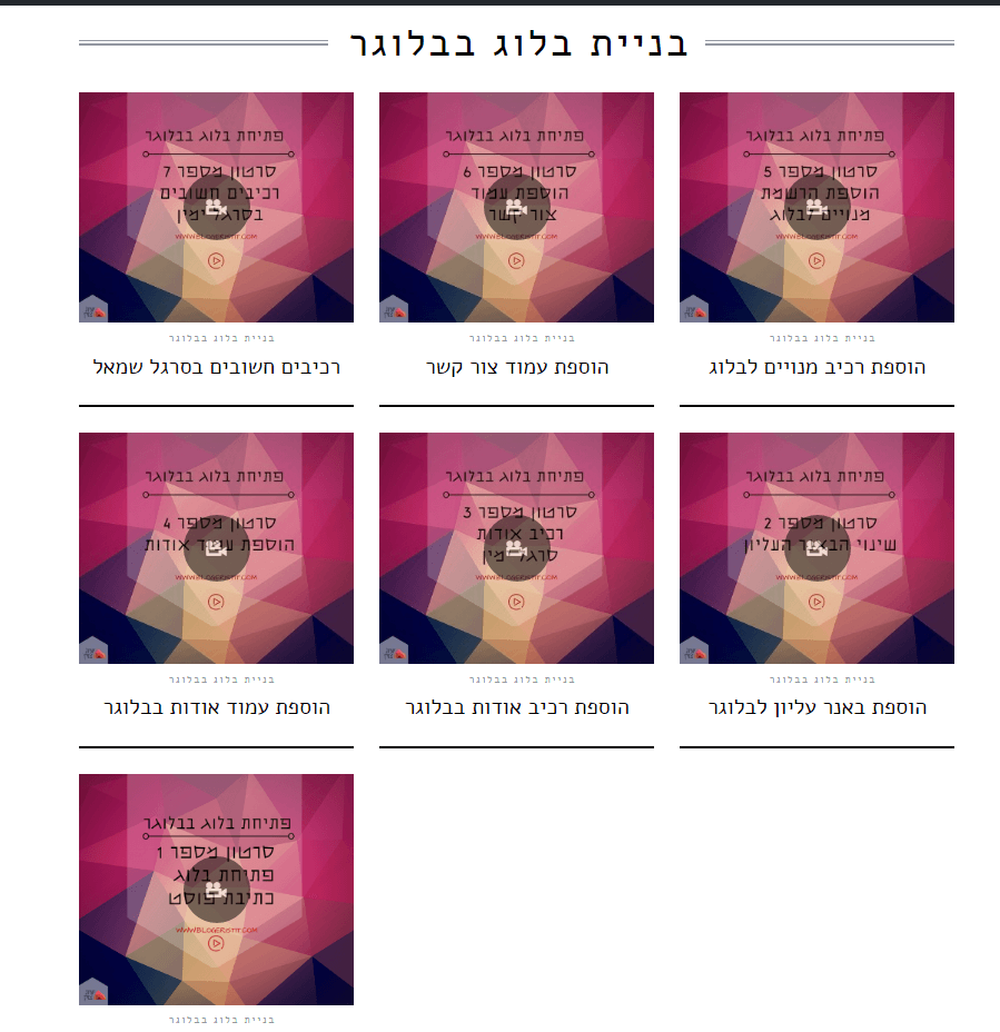 בניית בלוג בבלוגר מאת יונית צוק הבלוגריסטית
