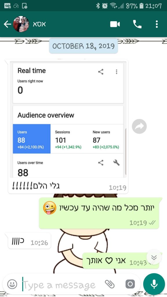 מעבר אתר בויקס למערכת אחרת יונית צוק הבלוגריסטית