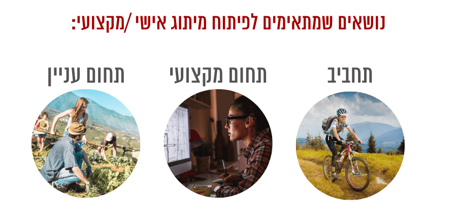 מיתוג אישי בדיגיטל איך עושים את זה בדיוק יונית צוק הבלוגריסטית איך פותחים בלוג